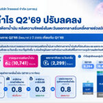 ไทยออยล์เผยผลประกอบการไตรมาส 2/2569 กำไรลดลงจากผลขาดทุนสต๊อกน้ำมัน เดินหน้าสร้างความมั่นคงด้านพลังงานและยกระดับขีดความสามารถในการแข่งขัน