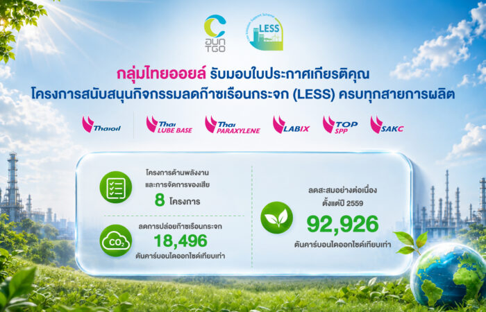 กลุ่มไทยออยล์รับมอบใบประกาศเกียรติคุณโครงการ LESS ครบทุกสายการผลิต
